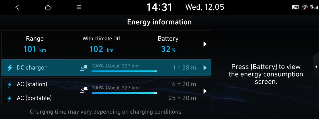 Електроавтомобілі Hyundai - фото 13