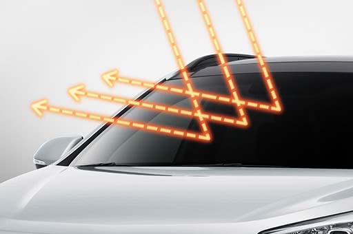 Hyundai GRAND SANTA FE | Особливості, безпека, переваги | Хюндай Мотор Україна - фото 44