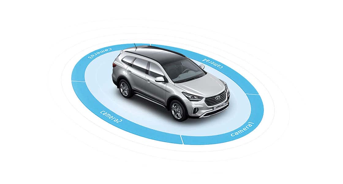 Hyundai GRAND SANTA FE | Особливості, безпека, переваги | Хюндай Мотор Україна - фото 11