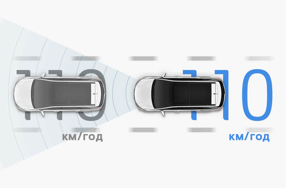 Hyundai GRAND SANTA FE | Особливості, безпека, переваги | Хюндай Мотор Україна - фото 17