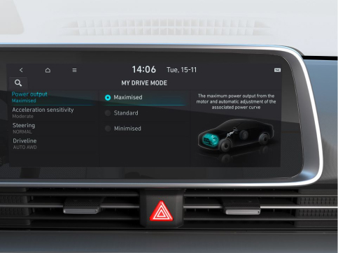 Продуктивність Hyundai IONIQ 6 | Хюндай Мотор Україна - фото 10