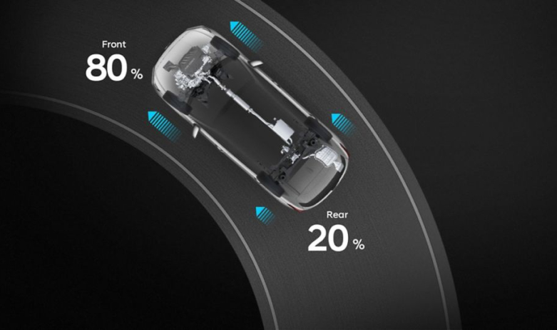 Особливості Hyundai SANTA FE | Хюндай Мотор Україна - фото 34