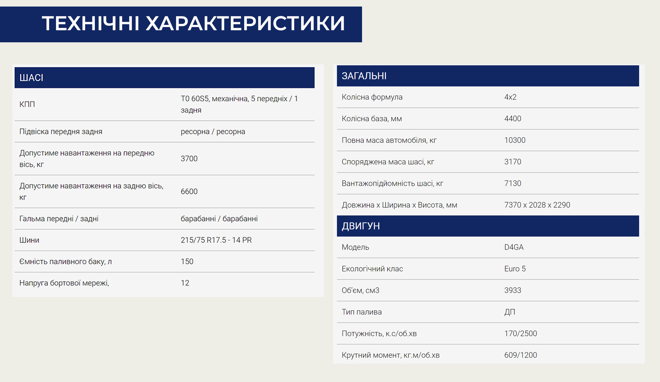 Hyundai EX-10 | Хюндай Мотор Україна - фото 7